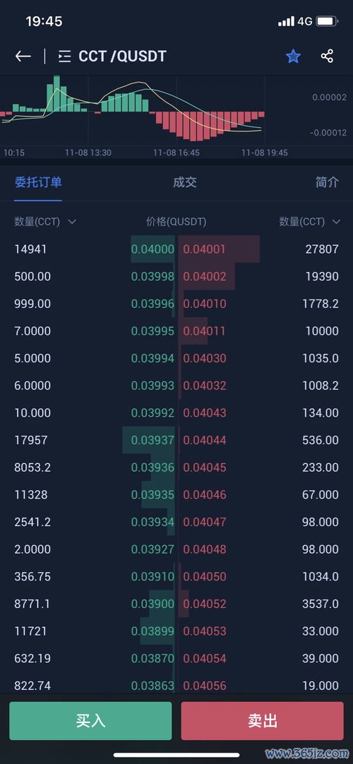 数字货币下载欧易_欧易国际版 官网